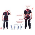 SIGURNOSNI KOMPLET – DODATNO EXTRA OJAČAN POJAS - Image 2