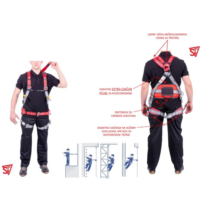 SIGURNOSNI KOMPLET – DODATNO EXTRA OJAČAN POJAS - Image 2