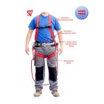 SIGURNOSNI KOMPLET CLASSIC