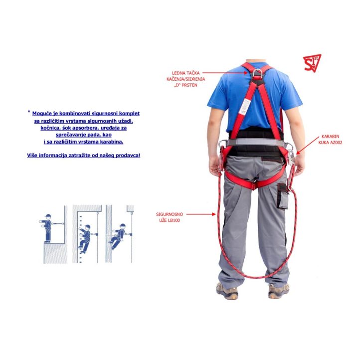 SIGURNOSNI KOMPLET CLASSIC - Image 3