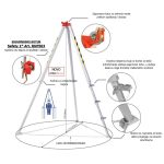 SIGURNOSNI TRONOŽAC UREĐAJ ZA SPUŠTANJE I DIZANJE